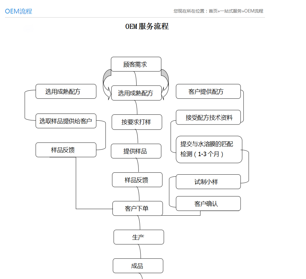 微信圖片_20190801104554.png 微信圖片_20190801104554.png